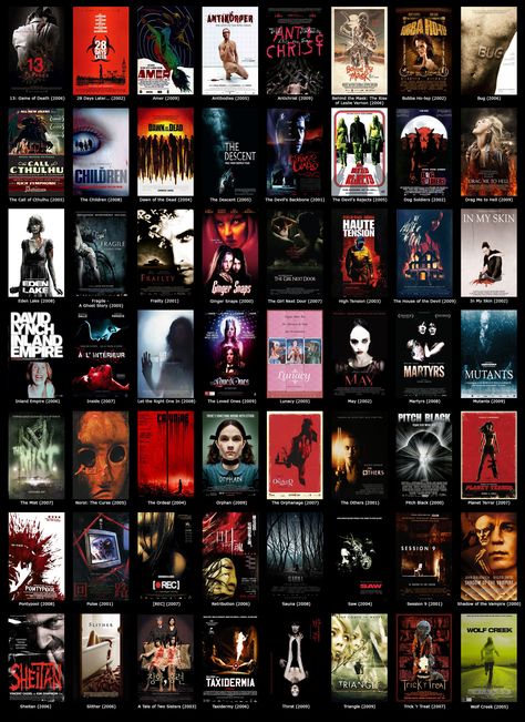 2000s Horror 2000s Horror Movies, Movies From The 2000s, Best Horror Movies List, 2000s Horror, Top Romantic Movies, Scary Movie List, 90s Horror Movies, Scary Movies To Watch, Halloween Movies To Watch