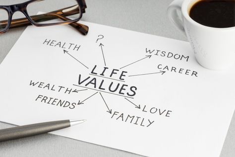 What do you consider a value? What are your values? What do you value? In this episode we discuss the value of values, how we can discover what our subjective, individual values are, and so much more. What Are My Values, Keep Your Mouth Shut, Life Values, Silence Is Golden, Happy Stories, Health Careers, Love Post, My Values, Fake Friends