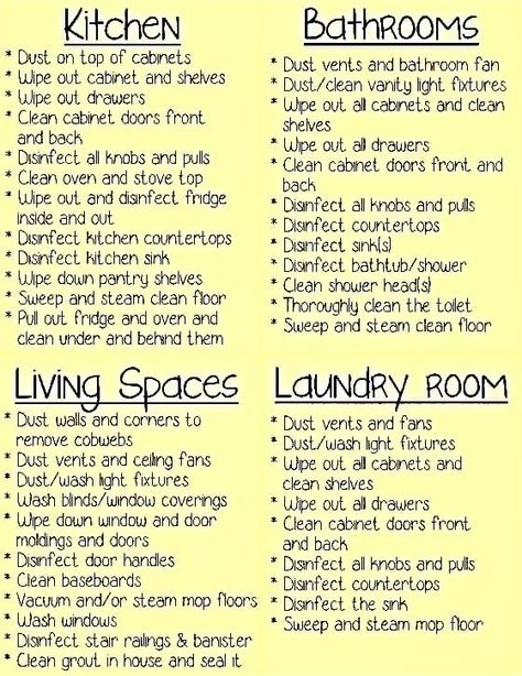 Deep Clean Closet, Witchy Cleaning, Basic Cleaning Checklist, Housekeeping Routine, Closet Checklist, Household Chores List, Household Cleaning Schedule, Clean Closet, Free Printable Cleaning