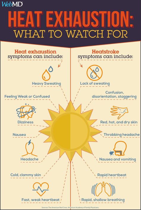 Exhaustion Symptoms, Summer Safety Tips, Safety Topics, First Aid Tips, Heat Exhaustion, Summer Safety, Emergency Prepardness, Survival Life Hacks, Workplace Safety