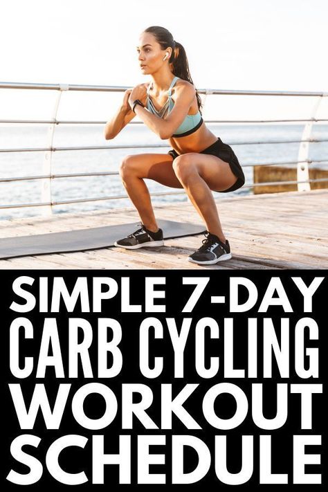 Carb Cycling For Women Schedule Workout Routines, Carb Cycling And Workout Plan, Carb Cycling Vegetarian, Carb Cycling Shopping List, Carb Cycling Workout Schedule, Carb Cycling For Women Schedule, Vshred Carb Cycling Calendar, Carb Cycling For Endomorph Women, Carb Cycling Meal Plan For Women