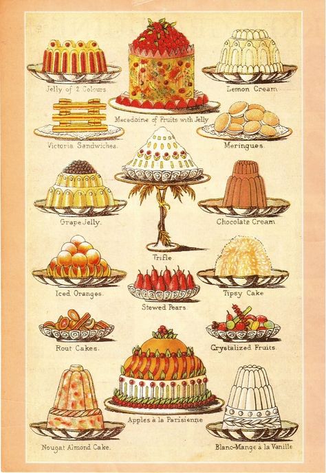 Victorian desserts🍰🥧 discovered by beesandwellies Fondant Lace, Vintage High Tea, Victorian Tea Party, Dessert Illustration, Cookery Books, Food Painting, Cream Tea, Illustration Food, Fancy Desserts