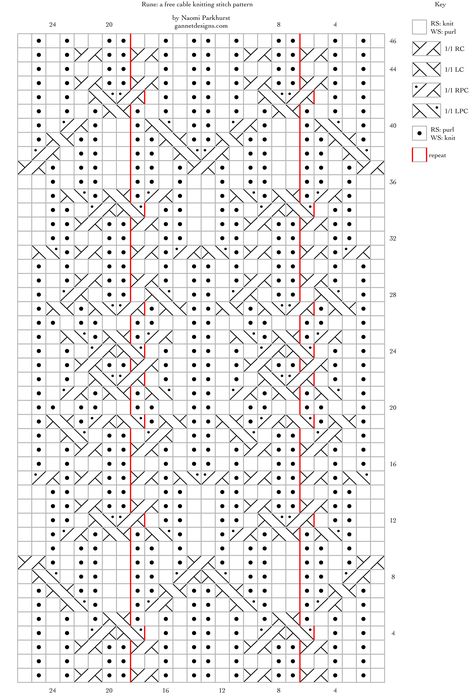 Rune: a free cable knitting stitch pattern – String Geekery Celtic Knitting Patterns Free, Celtic Knitting, Knitted Cables, Knit Stitch Patterns Cables, Free Aran Knitting Patterns, Knit Cables, Latvian Mittens, Knitting Cables, Cable Chart