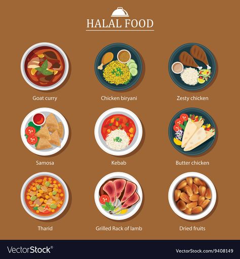 South Korean Food, Food Types, Ayam Bakar, Halal Food, Food Infographic, Halal Recipes, Food Photography Tips, Food Poster Design, Food Drawing