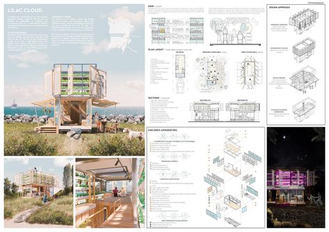 International design competition platform Volume zero has announced the results for the Tiny House 2022 Architecture Competition. Home is a space that is intimate to all of us. A home goes beyond its everyday function of being a physical shelter for people and their activities; a home connects with its users at a personal and emotional level. #architecture #architect #amazingarchitecture #design #interiordesign #interiordesigner #decor #homedecor #home #house #luxury #diy #travel #amazing Architecture Design Competition, Winner Announcement, Tropical Architecture, Studios Architecture, Micro House, Design Competitions, Flat Roof, Source Of Inspiration, Architect Design