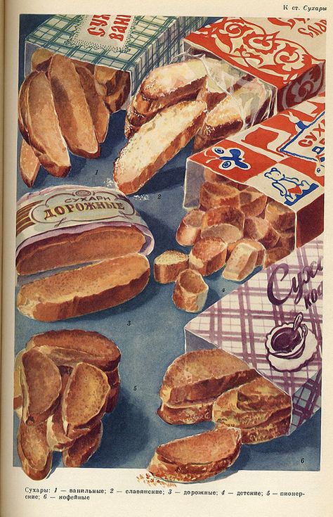 Soviet Food, Vintage Food Posters, Food Posters, Vintage Dessert, Retro Food, Food Drawings, Food Painting, Food Ads, Vintage Food