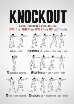 Knockout workout Fighter Body Workout, Heavy Bag Workout For Women, Beginner Heavy Bag Workout, Ufc Workout Training, Boxing Bag Workout For Women, Punch Bag Workout, Boxing Workout Women, Boxing Workout With Bag For Women, Mma Women Workout