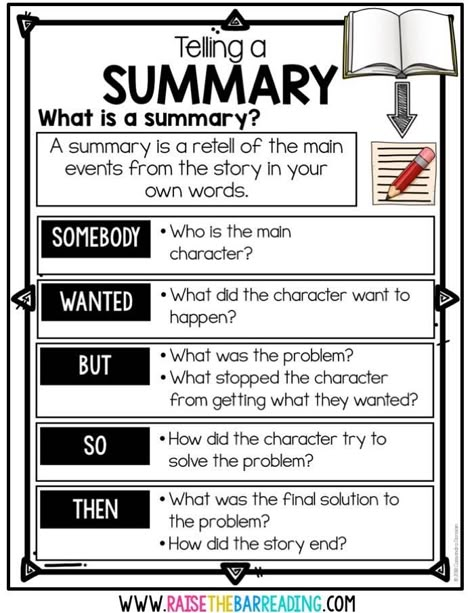 Engaging and Meaningful Fiction Reader Response for Elementary Students - Raise the Bar Reading Summary Ideas, Teaching Summarizing, Raise The Bar Reading, Reader Response, Summary Writing, Reading Anchor Charts, Reading Comprehension Strategies, 5th Grade Reading, Raise The Bar