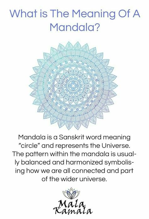 The Mandala What Is A Mandala, Wallpaper Hippie, Yoga Symbols, Mandala Meditation, Spiritual Yoga, Mandalas Painting, Sanskrit Words, Mandalas Drawing, Symbols And Meanings