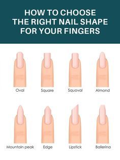 Small Nail Shapes, Over 40 Nails, Choosing Nail Shape, Best Nail Style For Short Fingers, Nail Designs For Wide Nails, How To Style Nails, Nail Shapes For Wide Nails, Nail Shape Ideas For Long Fingers, Small Hands Nail Shape