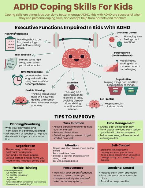 Kids with Attention Deficit Hyperactivity Disorder (ADHD) have difficulty paying attention, controlling their energy levels, listening, enduring a boring activity, and following directions carefully. Helping a child manage ADHD can be done by teaching them some coping skills. This handout is a useful tool for parents, teachers, social workers, and mental health professionals to discuss coping strategies that will improve a child's planning, time management, self-control, perseverance, and more. Coping Skills For Kids, Executive Functioning Strategies, Kids Coping Skills, Skills For Kids, Mental Health Center, Executive Functioning, Coping Strategies, Mental And Emotional Health, Therapy Activities