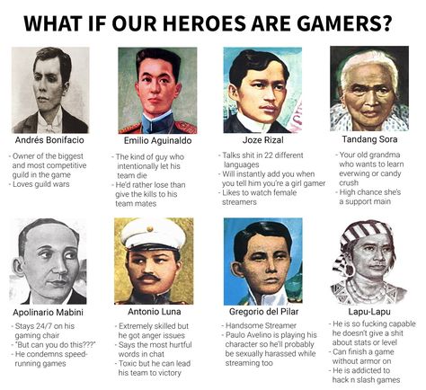 Philippine Heroes, Antonio Luna, Assassins Creed Syndicate Evie, History Core, Filipino History, Emilio Aguinaldo, Philippine Culture, Assassins Creed Syndicate, Filipino Art