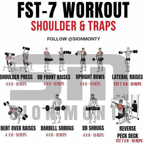 5 DAY FST-7 Workout Plan 😲💪🏻@sionmonty - TAG a Gym Buddy - @tips.4health #fst7 #workout #bodybuilding #fitness #muscle Fst 7 Workout, Shoulder And Trap Workout, Shoulder Gym, Traps Workout, Shoulder Workouts, Cardio At Home, Best At Home Workout, Cardio Workout At Home, Gym Workout Chart