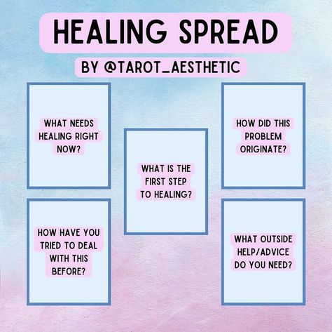 Tarot Spreads Healing, Tarot Spreads For Health, Mental Health Tarot Spread, Self Care Tarot Spread, Health Tarot Spread, Healing Tarot Spread, Tarot Affirmations, Witchy Homes, Oracle Card Spreads