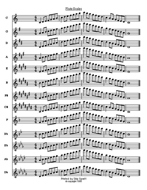 All Flute Scales.gif (612×792) Flute Music With Notes, Flute Scales Sheet Music, Flute Scales, Flute Practice, Heather Flute Notes, 5 Hole Flute Sheet Music, Flute Fingering Chart, Reading Music Notes, Fur Elise Flute Notes