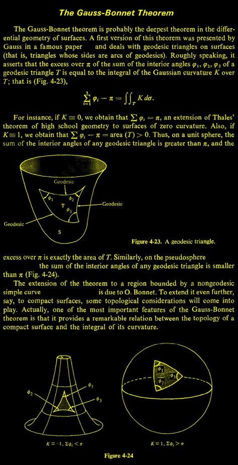 Gauss Theorem, Physics Facts, Physics Theories, Learn Physics, Advanced Mathematics, Physics Formulas, Math Genius, Astronomy Facts, Physics Notes