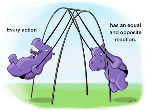 Newtonʻs 3 Laws of Motion — Jolie Canoli 3 Laws Of Motion, Three Laws Of Motion, Newton's First Law Of Motion, Newtons Third Law, Newtons Third Law Of Motion, Newton's Third Law, Newtons Laws Of Motion, Physics Projects, Laws Of Motion