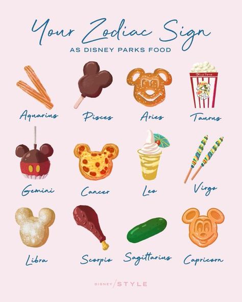 Disney Zodiac, Signs Horoscope, Pisces And Taurus, Zodiac Sign Fashion, Zodiac Things, Zodiac Signs Chart, Signs Astrology, Aries Horoscope, Zodiac Signs Sagittarius