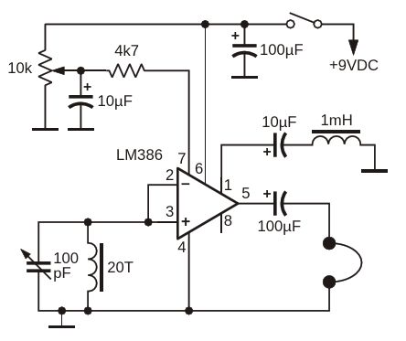 Shortwave Receiver, Gold Panning, Medium Waves, Radio Design, Best Electric Scooter, Diy Tech, Hobby Electronics, Shortwave Radio, Best Commercials