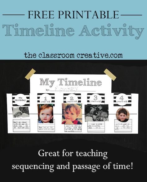 This timeline activity is great for the end of the school year AND it's TOTALLY FREE! Perfect for all grades in elementary.  Stop by and grab all the free printables necessary to make this Montessori-inspired timeline... Timeline Project For Kids, Kindergarten Timeline Project, Timeline Activities For Kids, 1st Grade Timeline Project Ideas, Student Timeline Project, Timeline Projects For Kids, Timeline 1st Grade Project, Kids Timeline, Personal Timeline