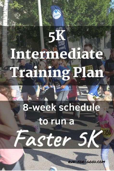 Running Schedule Intermediate, 5k Training Plan Intermediate, Faster 5k Training Plan, 10k Running Plan, 5k Training Schedule, 5k Training For Beginners, 5k Running Plan, Running Advice, Train For A 5k