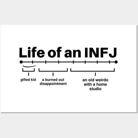 Infj Personality Tattoo, Infj Profile Picture, Infj Teacher, Infj Cartoons, Infj Jobs, Infj Match, Infj Fashion, Infj Funny, Funny Infj