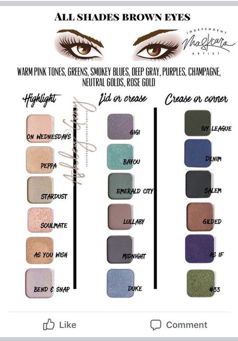 Eyeshadow Colors For Brown Eyes, Colors For Brown Eyes, Eyeshadow Brown Eyes, Makeup Eyeshadow Brown Eyes, Makeup Tips For Brown Eyes, Natural Eye Makeup Tutorial, Maskcara Makeup, Eyeshadow Colors, Eyeshadow For Brown Eyes