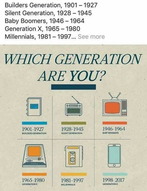 Generation X Quotes, Generation X Humor, Generation Differences, Generation Characteristics, Generational Living, Generation Years, People Management, Generational Differences, Douglas Coupland