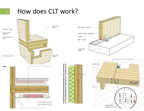 Clt Building, Clt Architecture, Clt Construction, Timber Joints, Cross Laminated Timber, Construction Details Architecture, Mass Timber, Architecture Blueprints, Modular Housing