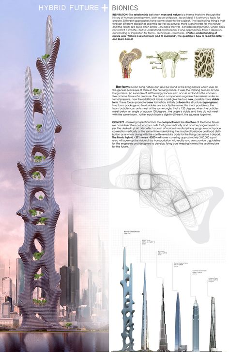 HYBRID FUTURE + BIONIC TOWER | Conceptual Architecture Project Grow Vertically, Oscar Niemeyer Architecture, Landscape Architecture Graphics, Bionic Design, Floating Architecture, Ancient Greek City, Urban Design Plan, Conceptual Architecture, Architecture Sketchbook