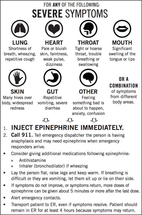 How to determine whether it's anaphylaxis Camp Nurse, Histamine Intolerance, Food Allergies Awareness, Mast Cell Activation Syndrome, Anaphylactic Shock, Allergy Awareness, Doctor For Kids, Allergy Asthma, Peanut Allergy