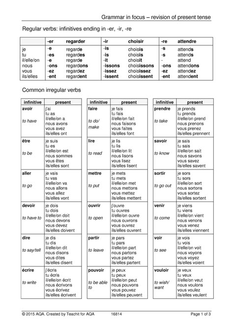 French Gcse Revision Notes, French Present Tense, French Grammar Exercises, French Beginners, French Revision, French Tenses, Gcse French, French Language Basics, Speaking French