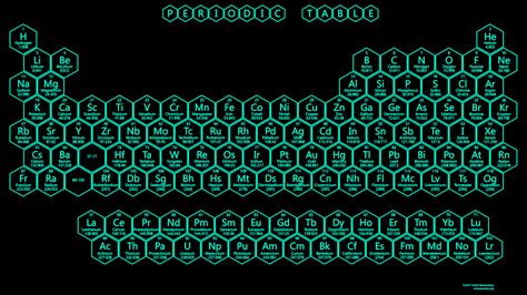 Neon Hexagon Periodic Table Wallpapers - HD Periodic Table Wallpapers Preodic Table Wallpaper, Periodic Table Wallpaper Laptop, Preodic Table Hd, Periodic Table Of The Elements Hd, Periodic Table Aesthetic Wallpaper, Periodic Table Hd, Preodic Table, Neon Periodic Table, Periodic Table Wallpaper