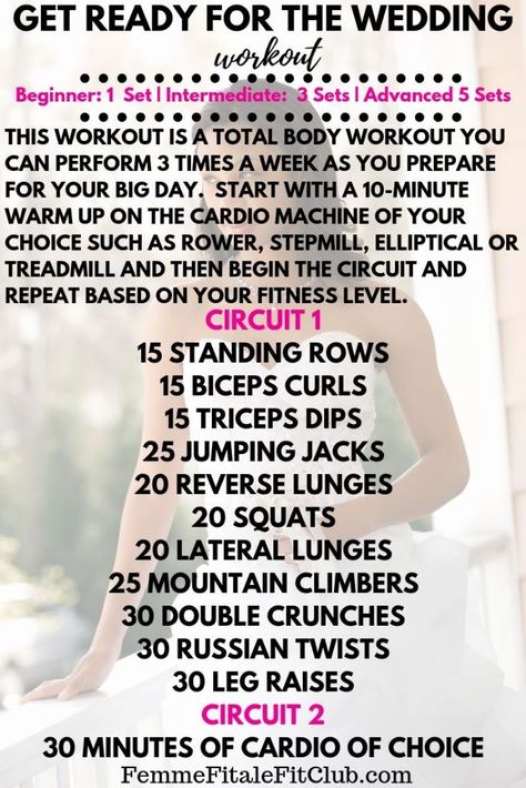 Bride Workout Plan, Wedding Workout Plan, Bridal Bootcamp, Bridal Workout, Workout Instructions, Shred Workout, Bride Workout, Wedding Body, Home Workout Plan