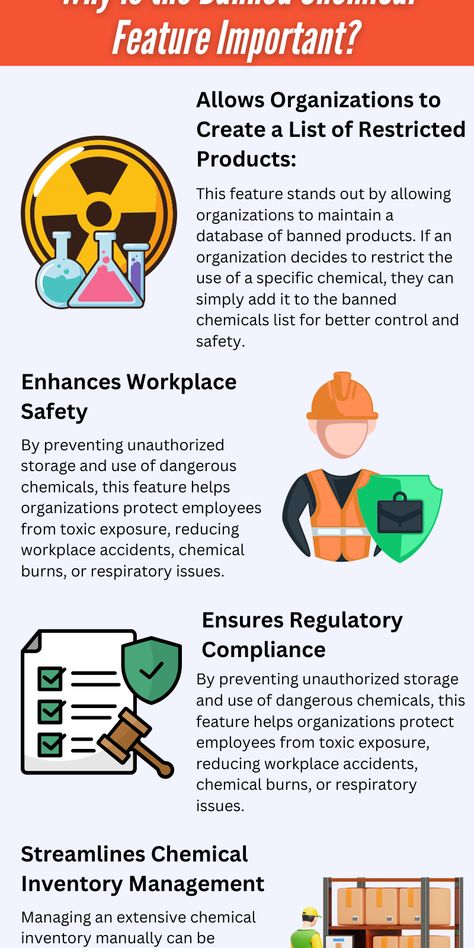 1) Allows Organizations to Create a List of Restricted Products:
2) Enhances Workplace Safety
3) Ensures Regulatory Compliance
4) Streamlines Chemical Inventory Management Regulatory Compliance, Inventory Management, Workplace Safety, Organization Help, Data Sheets, Software