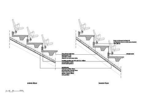 Ziggo Dome,Detail Church Design, Architects, Floor Plans, Design