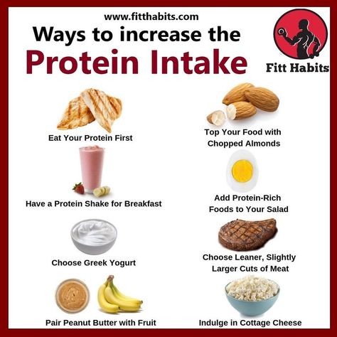 Food For Fitness, Breakfast Shakes Protein, Daily Protein Intake, 10 Healthy Foods, Protein Intake, Morning Breakfast, Body Builder, Detox Recipes, Tasty Food