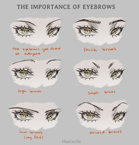 Importance of eyebrows Anime Eyebrows, Mata Manga, Eyes Tattoo, Manga Eyes, Drawing Eyes, Girl Eyes, Have Inspiration, Drawing Expressions, Eye Tutorial