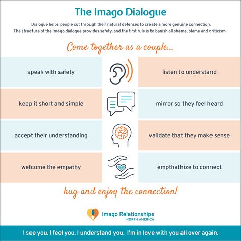 Effective Couples Therapy: It’s Not What You Think Managing Conflict, Love Is A Verb, Communication Tips, Couples Therapist, Relationship Conflict, Conflict Management, Cognitive Behavior, Relationship Therapy, Healthy Communication