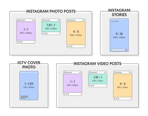 Instagram Size Guide, Instagram Post Size, Google Banner Ads, Instagram Story Ads, Instagram Font, Twitter Profile Picture, Instagram Advertising, Display Advertising, Banner Sizes