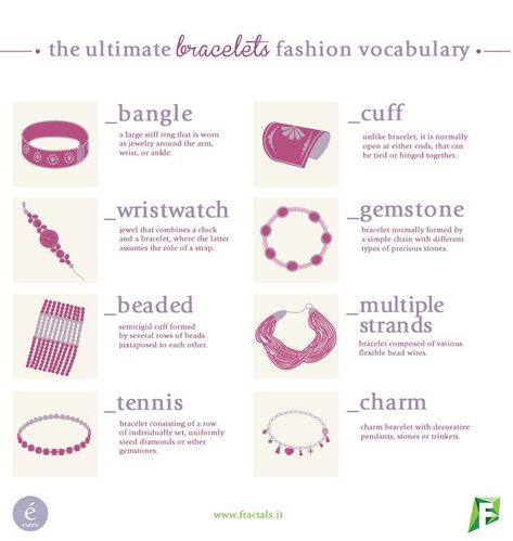 Ultimate Fashion Vocabulary, Enerie Fashion Vocabulary, The Ultimate Fashion Vocabulary, Type Of Bracelets, Fashion Vocabulary Words, Different Types Of Bracelets, Bracelet Types, Types Of Necklaces, Types Of Bracelets