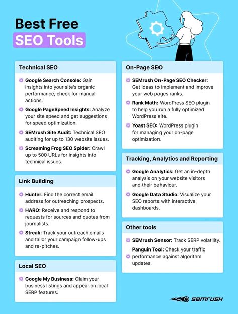 Technical Seo, Best Seo Tools, Seo Tutorial, Seo Writing, Seo Basics, Seo For Beginners, Seo Guide, Learn Seo, Wordpress Seo