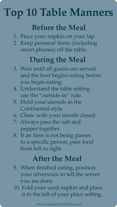 Dinner Table Etiquette, Ettiquite Dinner, How To Eat Elegantly, Dining Etiquette Table Manners, Royal Etiquette And Manners, Royal Manners, Table Manners Dining Etiquette, Eating Etiquette, Etiquette Dinner