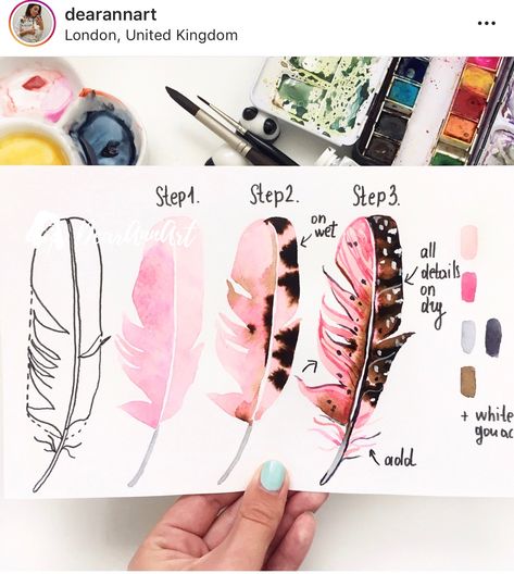 Prima Watercolor, Middle Eastern Fashion, Watercolor Feather, Vogue Covers, Cat Air, 수채화 그림, Ink Drawings, Pranayama, Watercolor Inspiration