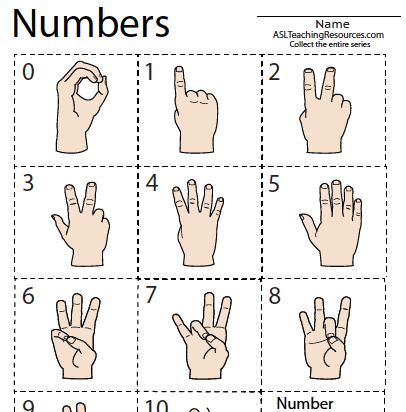 ASL Numbers 0-10 Set preview 2 - ASL Teaching Resources Singh Language, Asl Numbers, Asl Sign Language, Asl Signs, American Sign Language, Language Learning, Sign Language, Teaching Resources, Kindergarten