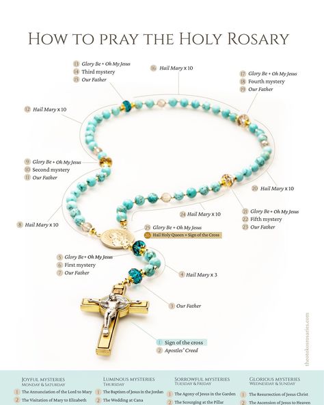 It's the month of the Holy Rosary! We have created a visual scheme of how to pray the rosary. You can download it for free on our website (link in profile). Click on 'How To' and download! Let's pray the rosary every day and make our Heavenly Mother smile ✨🙏 #theotokosrosaries #theotokos #rosarybeads #rosarymaker #praytherosaryeveryday #praytherosary #rosarymonth #catholicprayers #catholicsofinstagram #homeschool #catholichomeschool #catholicfamily #catholicmom #catholicwomen #catholicteache... Rosary Prayers, Rosary Prayers Catholic, Prayers Catholic, Heavenly Mother, Pray The Rosary, Catholic Homeschool, Let's Pray, Catholic Women, Catholic Family