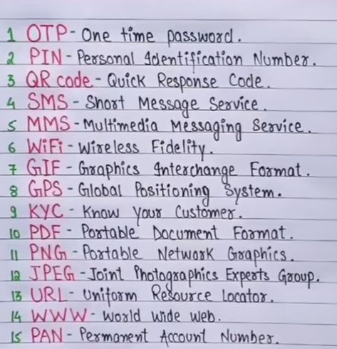 Very Important Words Full Form👍 Full Form Of Teacher, Handwriting Ideas, Global Positioning System, Alphabet Charts, Wifi Wireless, Handwriting, Subjects, No Response, Alphabet