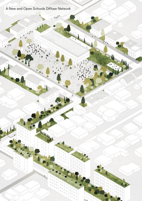 prezentace Landscape Diagram, Axonometric Drawing, Urban Design Diagram, Urban Analysis, Urban Design Graphics, Urban Design Concept, Urban Design Plan, Desain Editorial, Architecture Collage