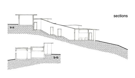 First Year University, Slope Building, House On A Slope, Housing Design, Cliff House, Architectural Section, Building Section, Gym Design, Environmental Design