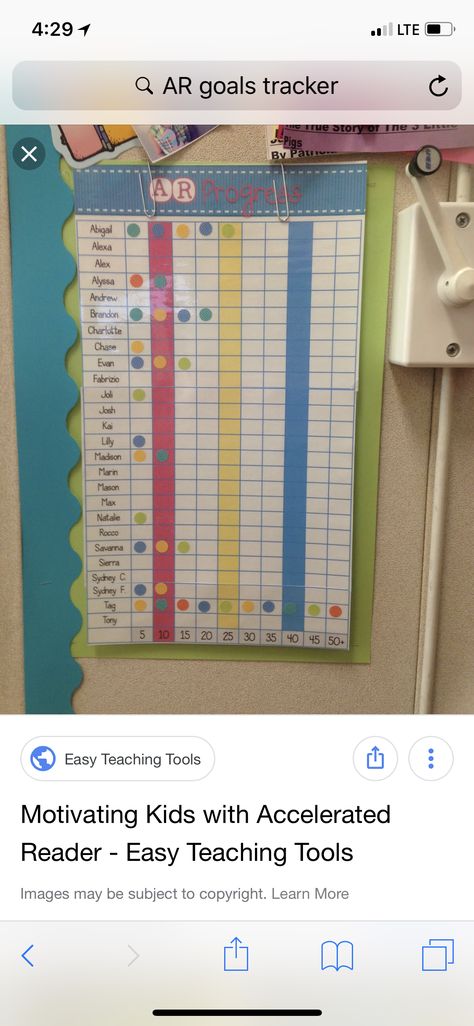 Ar Charts Accelerated Reader, Ar Incentives, Ar Reading, Ar Points, Data Boards, Reading Counts, Accelerated Reading, Data Wall, Accelerated Reader